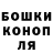 ТГК THC oil Kolya Dimitrov